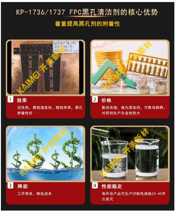 清潔調整劑在FPC黑孔工藝中的應用
